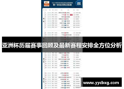亚洲杯历届赛事回顾及最新赛程安排全方位分析
